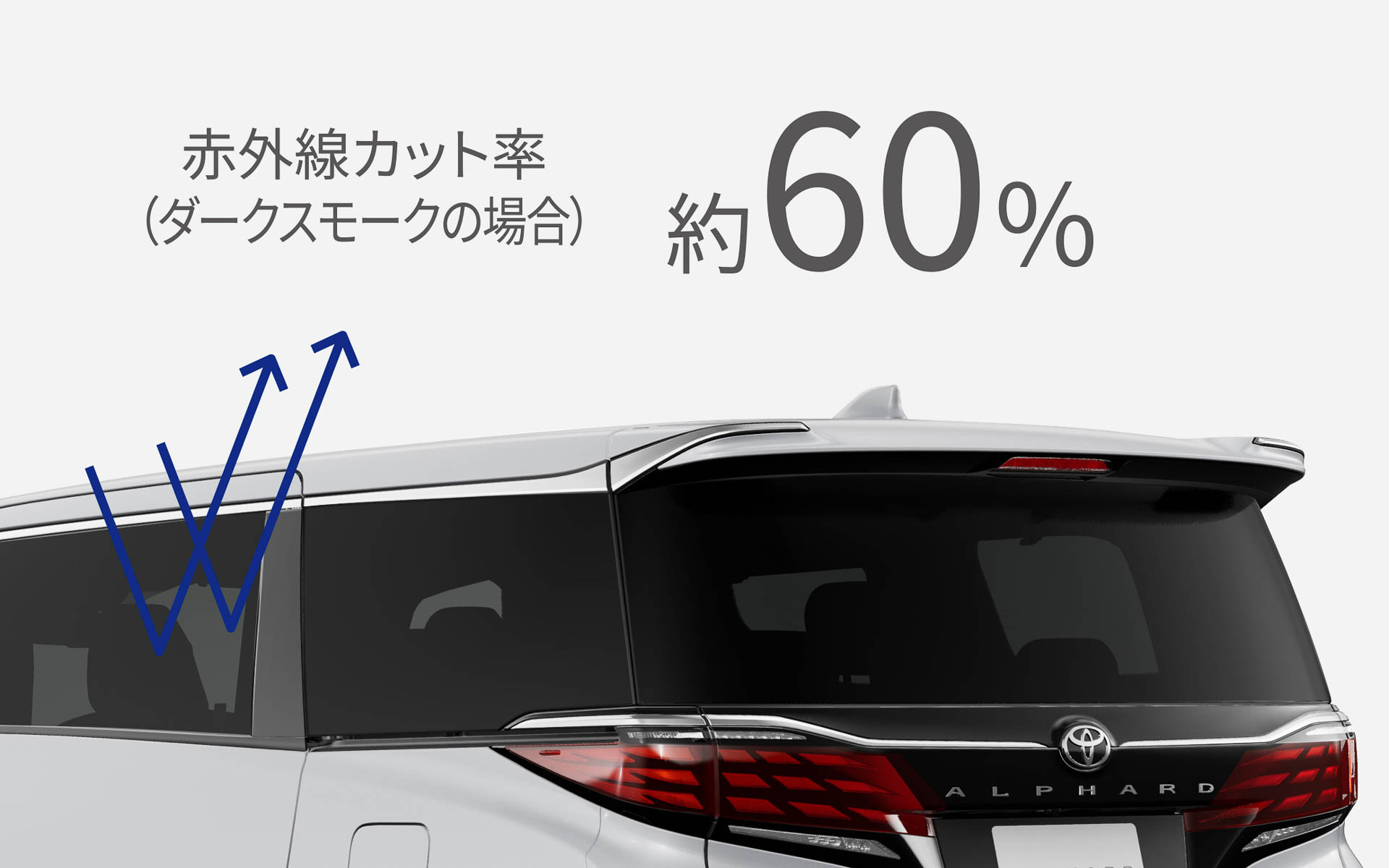 IR赤外線カットフィルム（各種2万7500円）