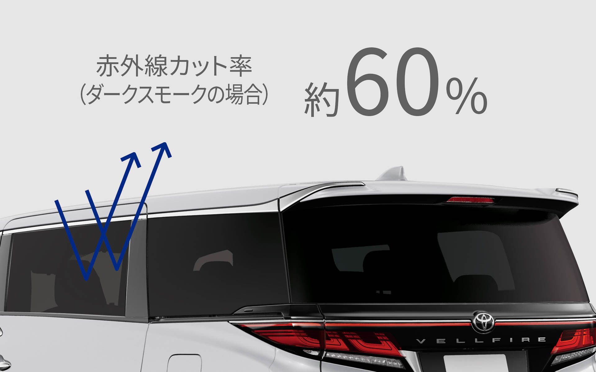 IR（赤外線）カットフィルム（各2万7500円）