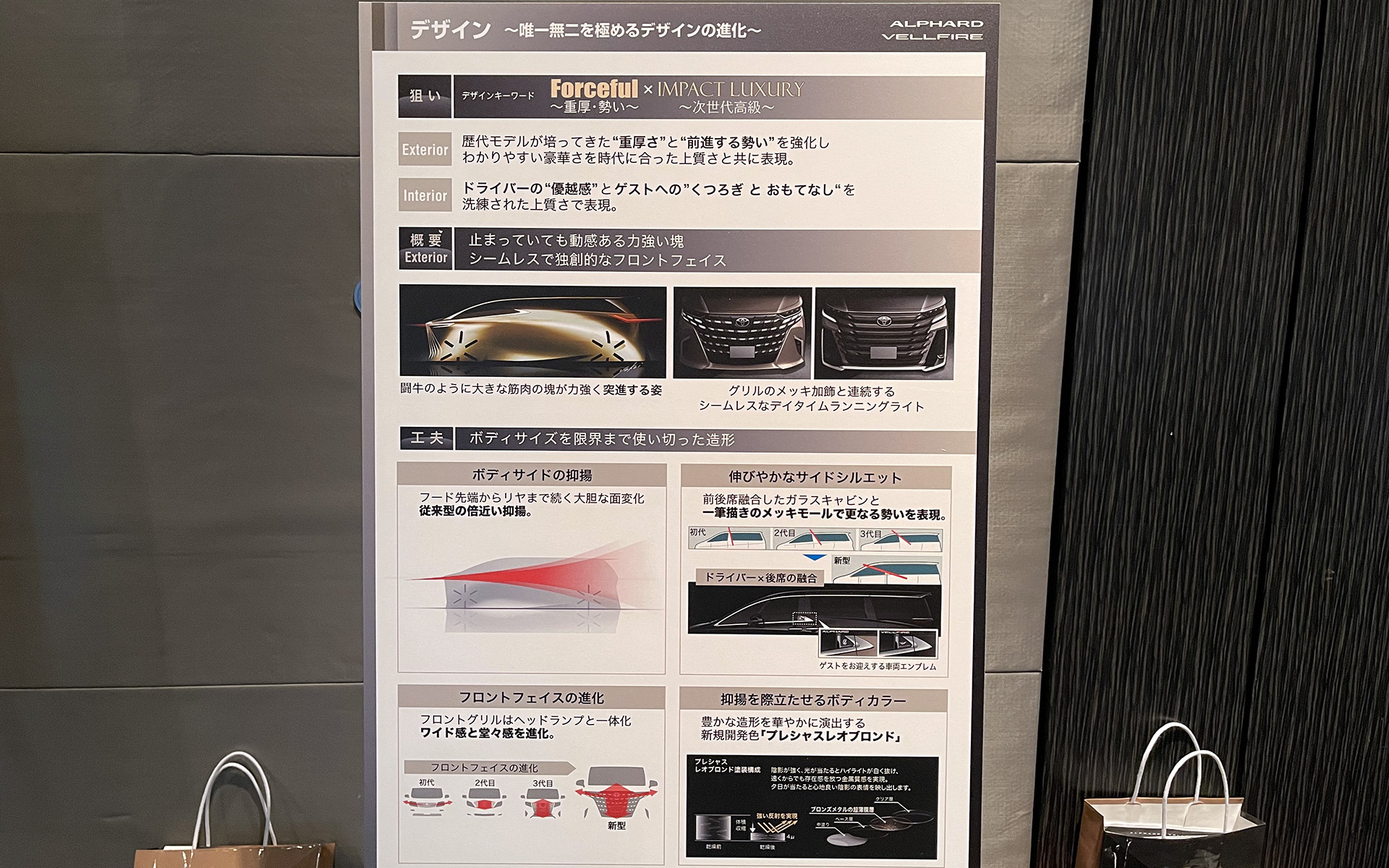 デザインの特徴