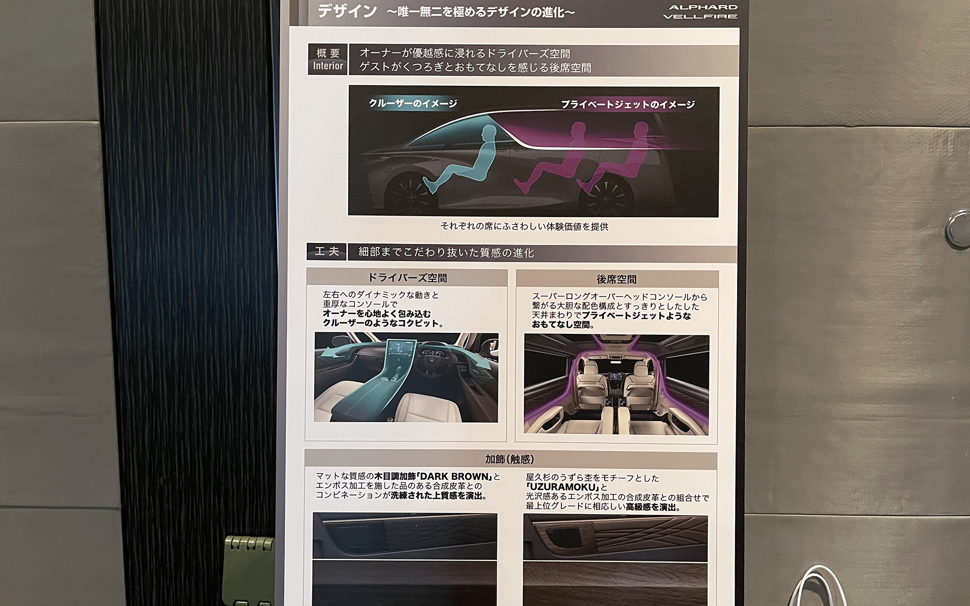 デザインの特徴