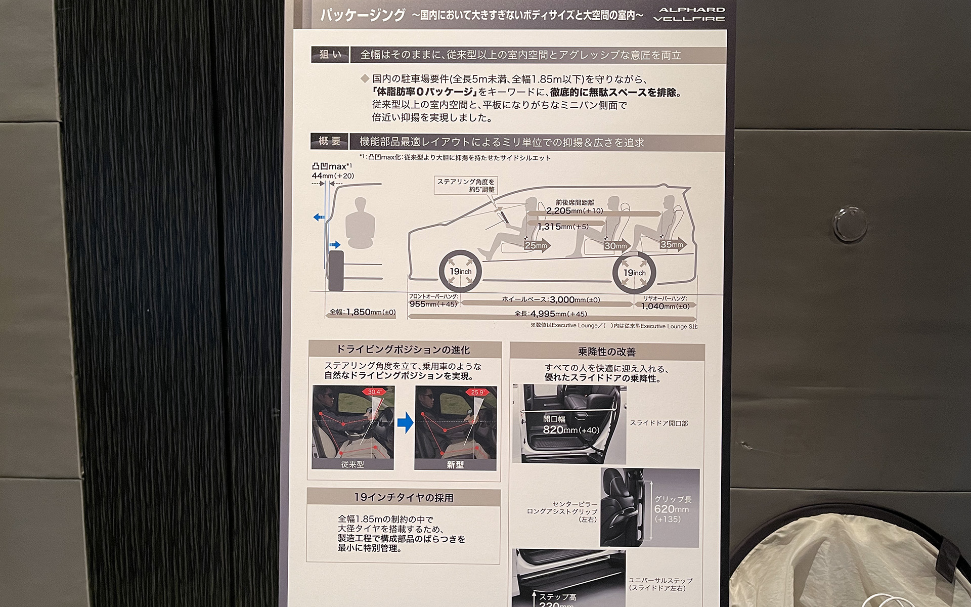 パッケージングについて