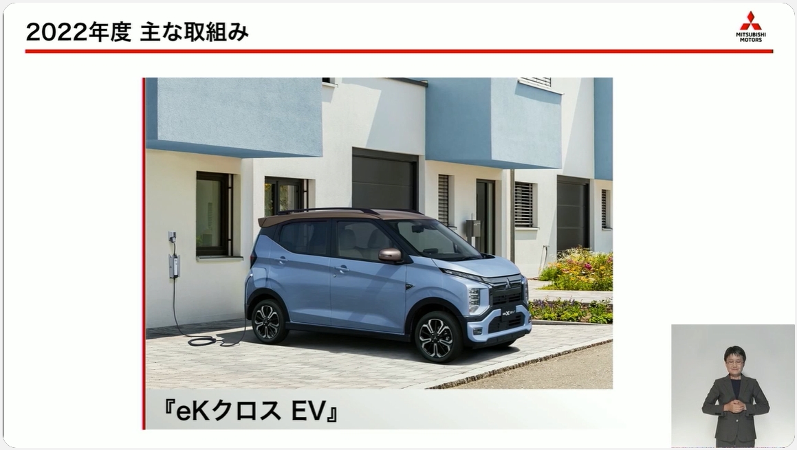 2022年度にはバッテリEVの「eKクロス EV」「ミニキャブ・ミーブ」を発売し、新型軽スーパーハイトワゴンの「デリカミニ」は5月の発売までに約1万6000台を受注