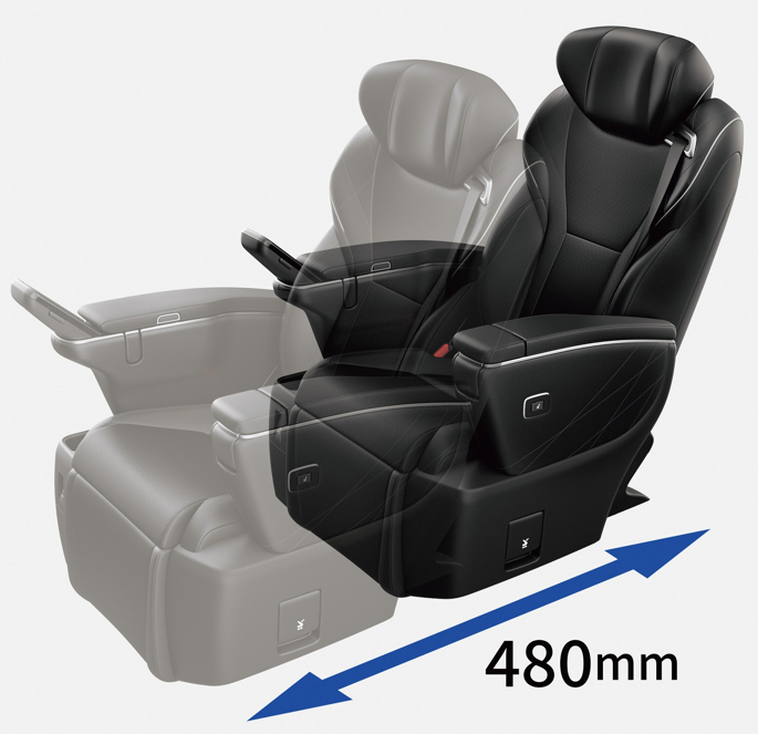 ロングスライドを電動と手動と切り替えて操作できる