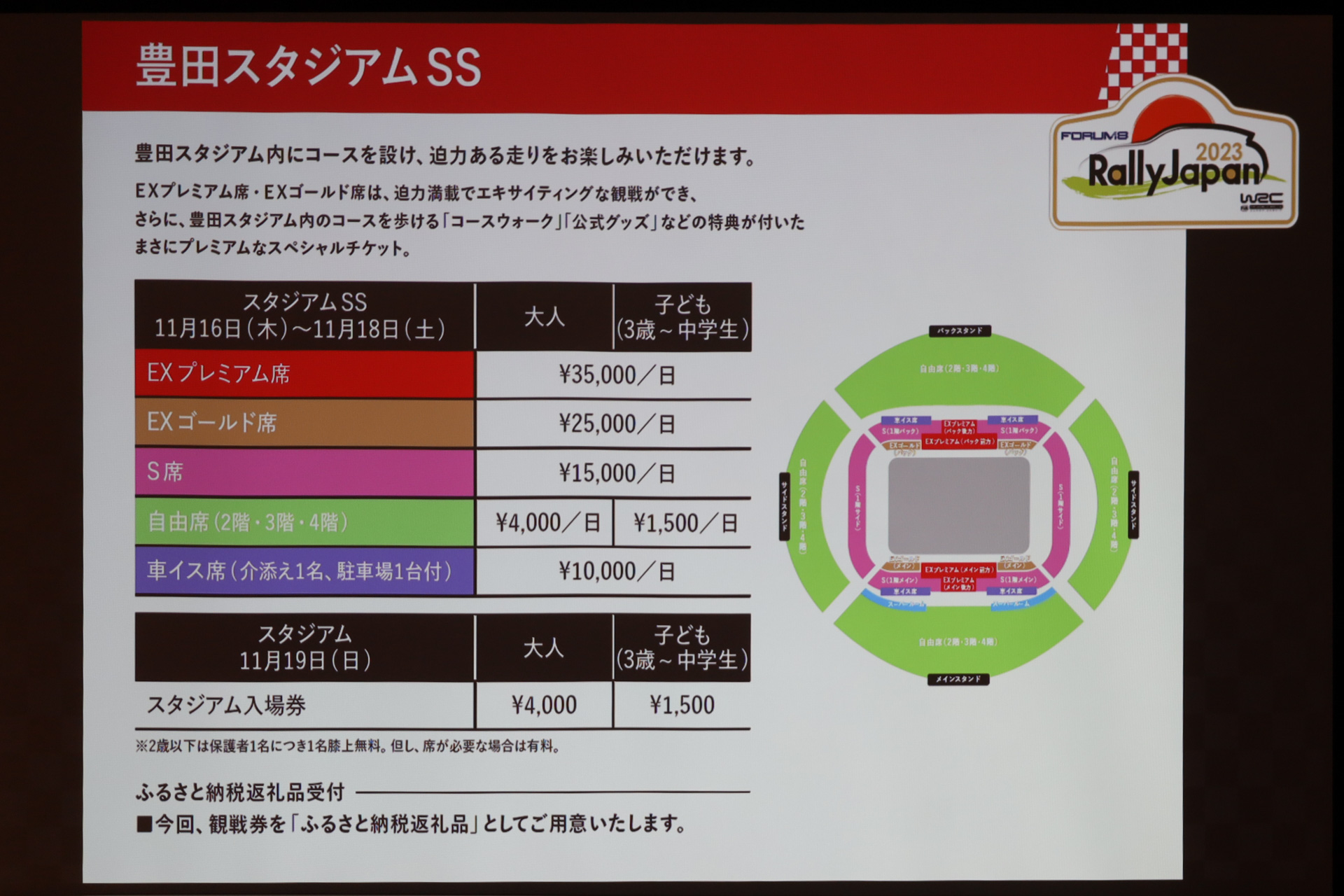 豊田スタジアムSSのチケット