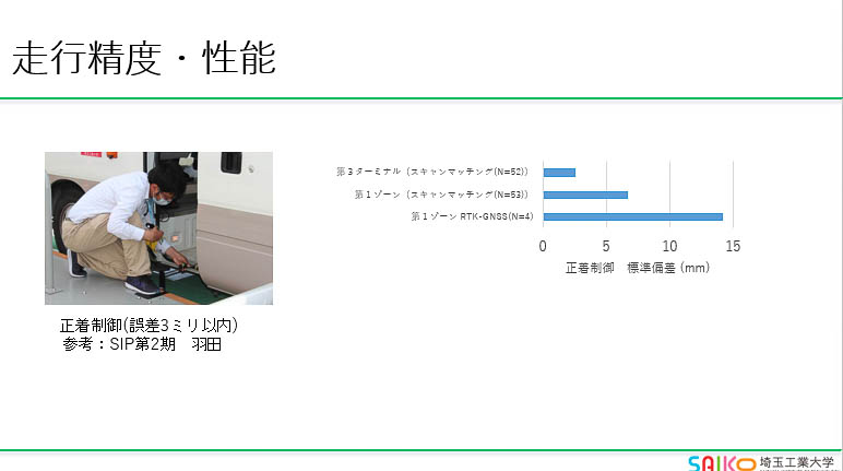 走行精度・性能
