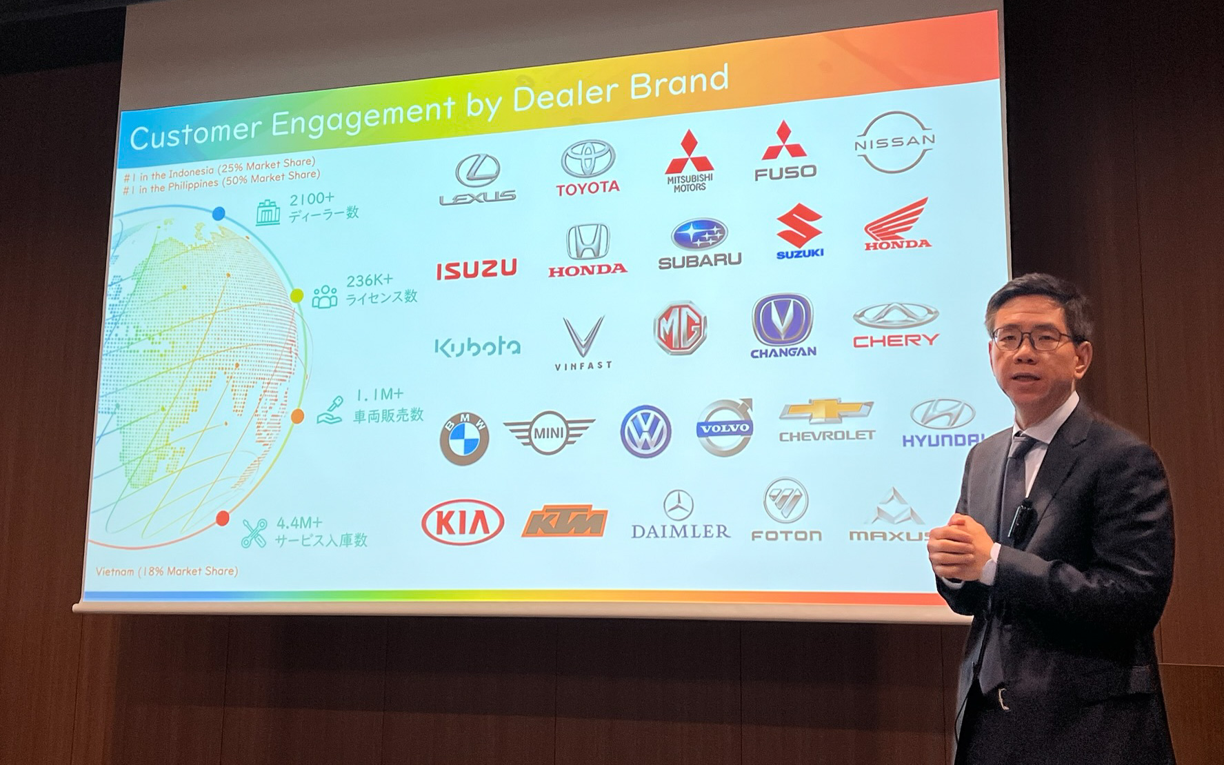 Technosoft Automotive CEO フレディ・タン（Fredy Tan）氏