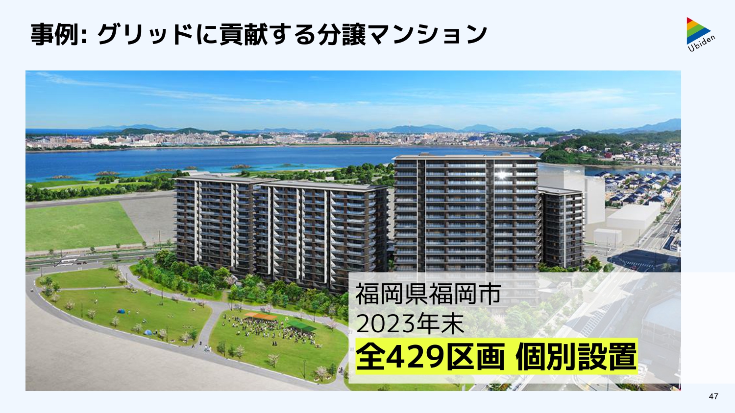 2023年度中に駐車棟全429区画にWeChargeが設置される予定