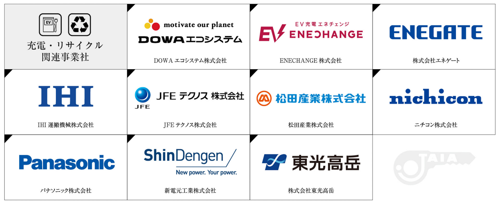 充電関連事業者・リサイクル事業者出展予定社