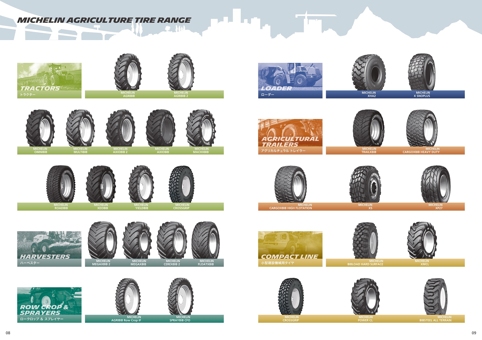 ミシュランの農業機械用タイヤ
