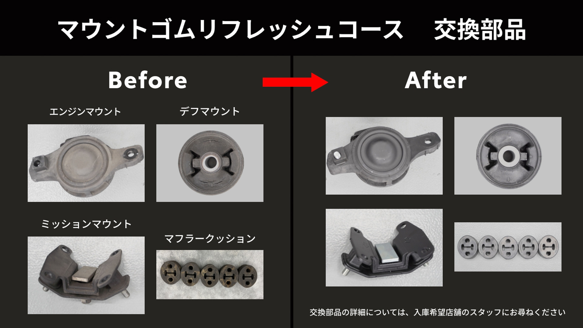 マウントゴムリフレッシュコース：経年劣化したマウントゴムを新品に交換することで、シフトや半クラッチの操作性を回復させるほか、アクセルを操作する際の振動を低減