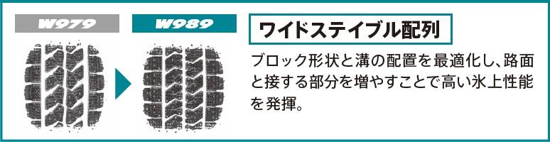 氷上ブレーキ性能向上技術
