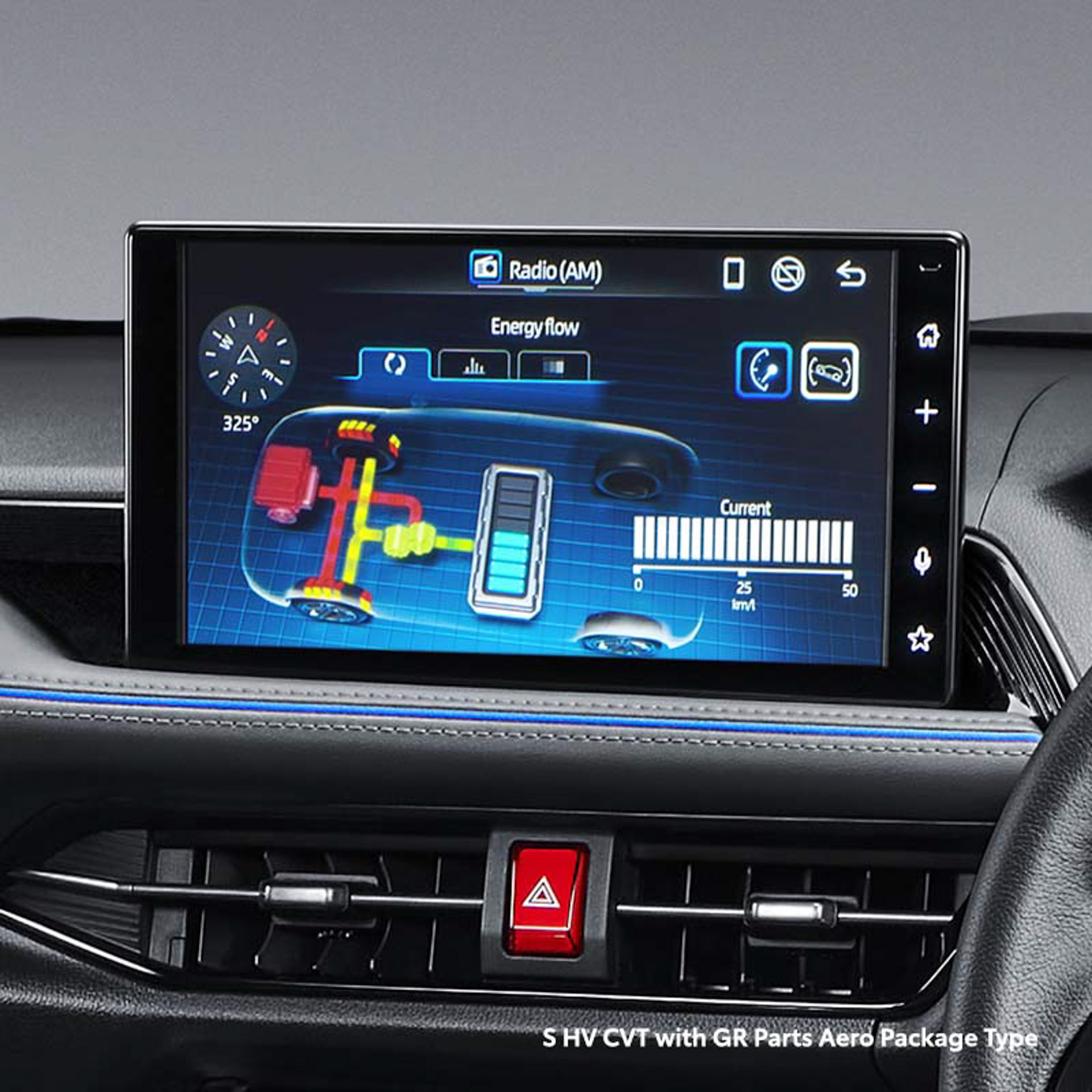 車両情報の表示イメージ