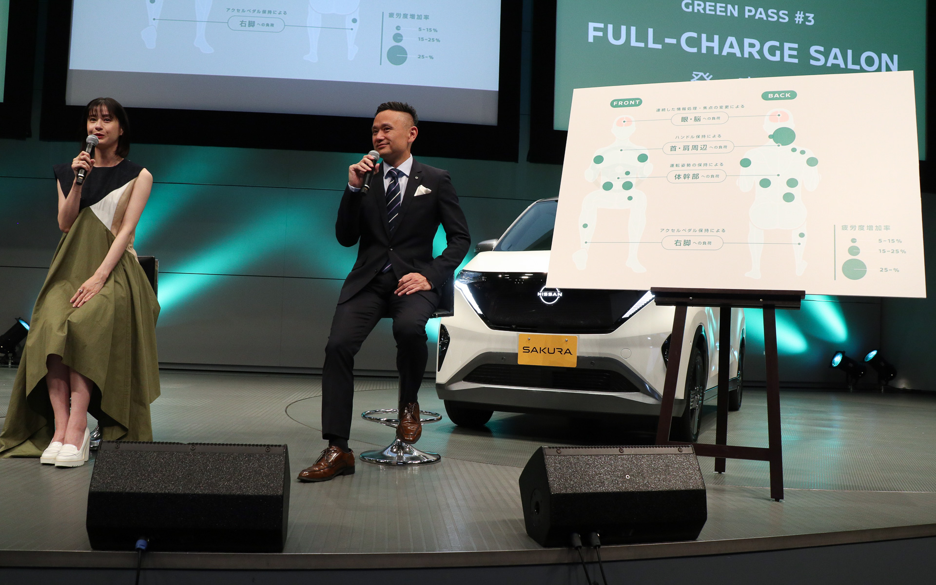 日産と新潟大学 村山研究室が共同研究した長時間運転特有の疲労について、パネルを使って説明された