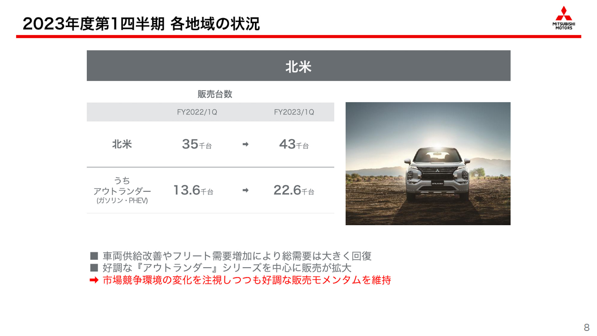 2023年度 第1四半期 北米での状況