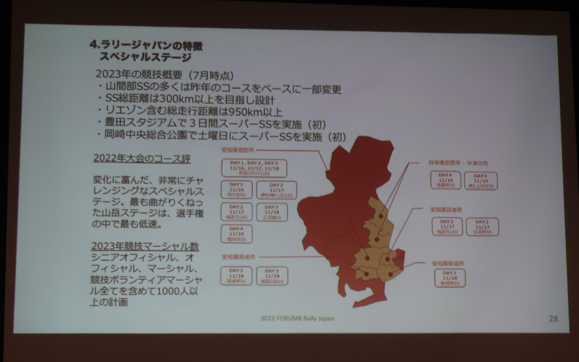 オフィシャルやマーシャルを1000人以上にまで増やす計画