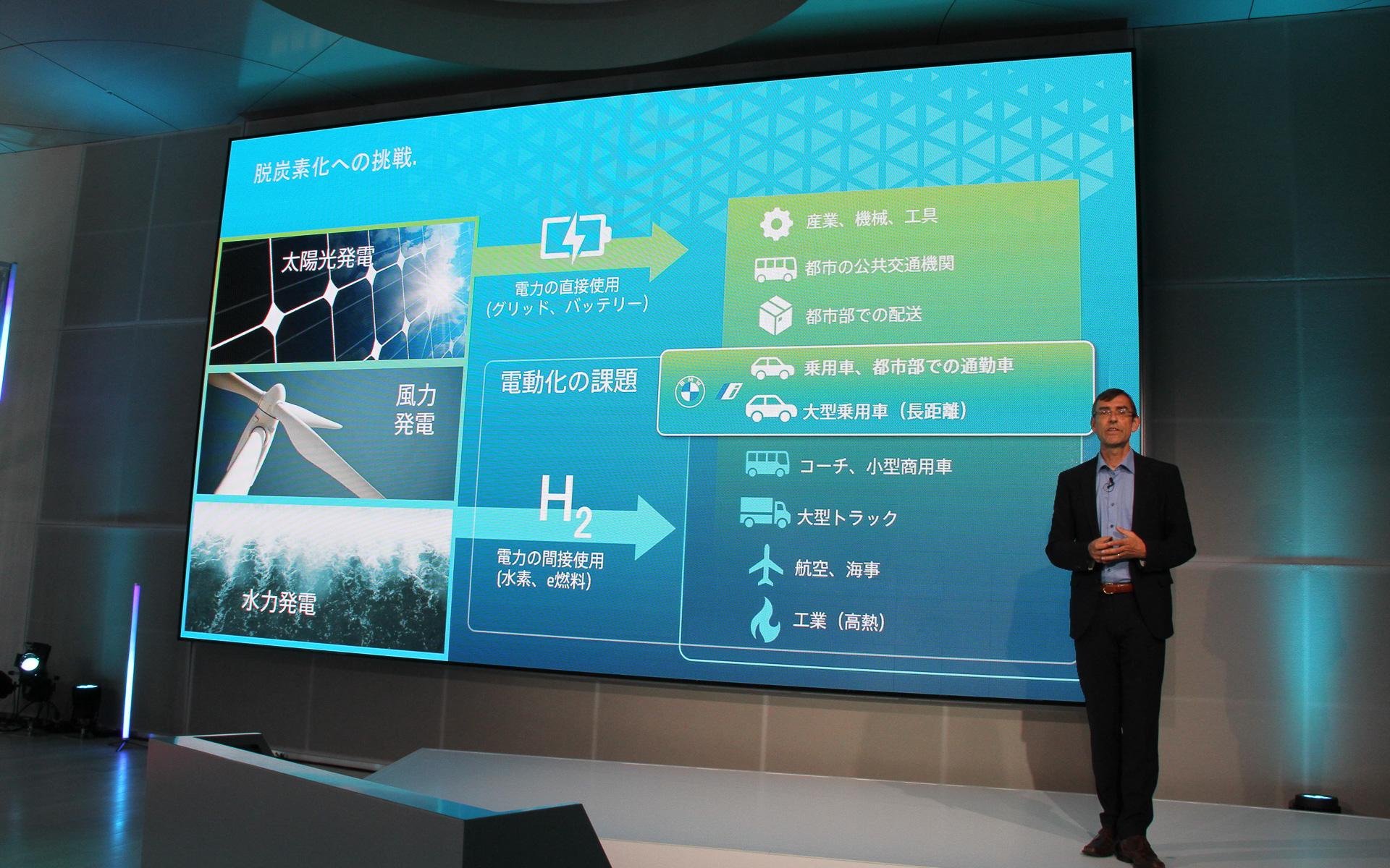 脱炭素化への挑戦