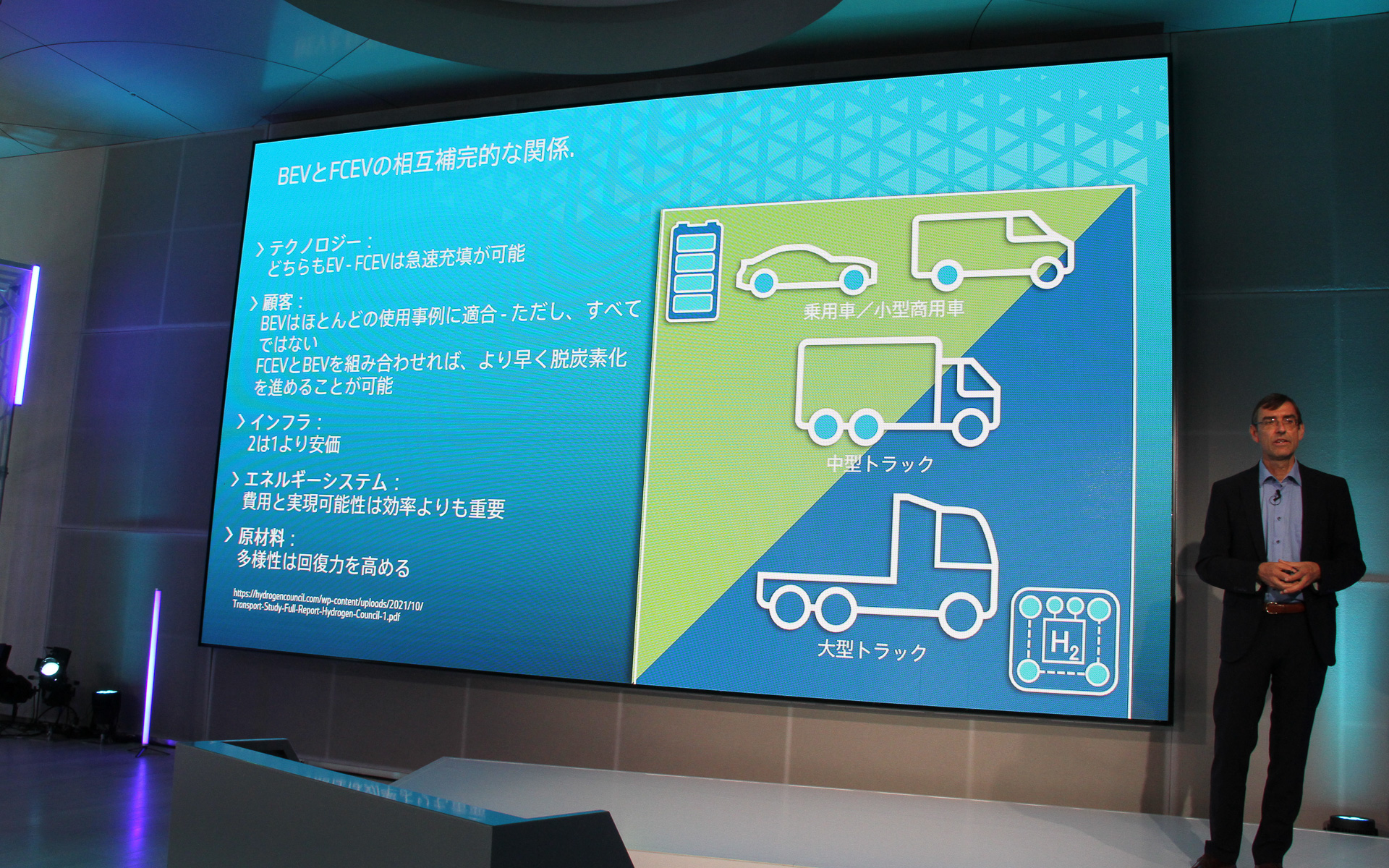 BEVとFCEVの相互補完的な関係