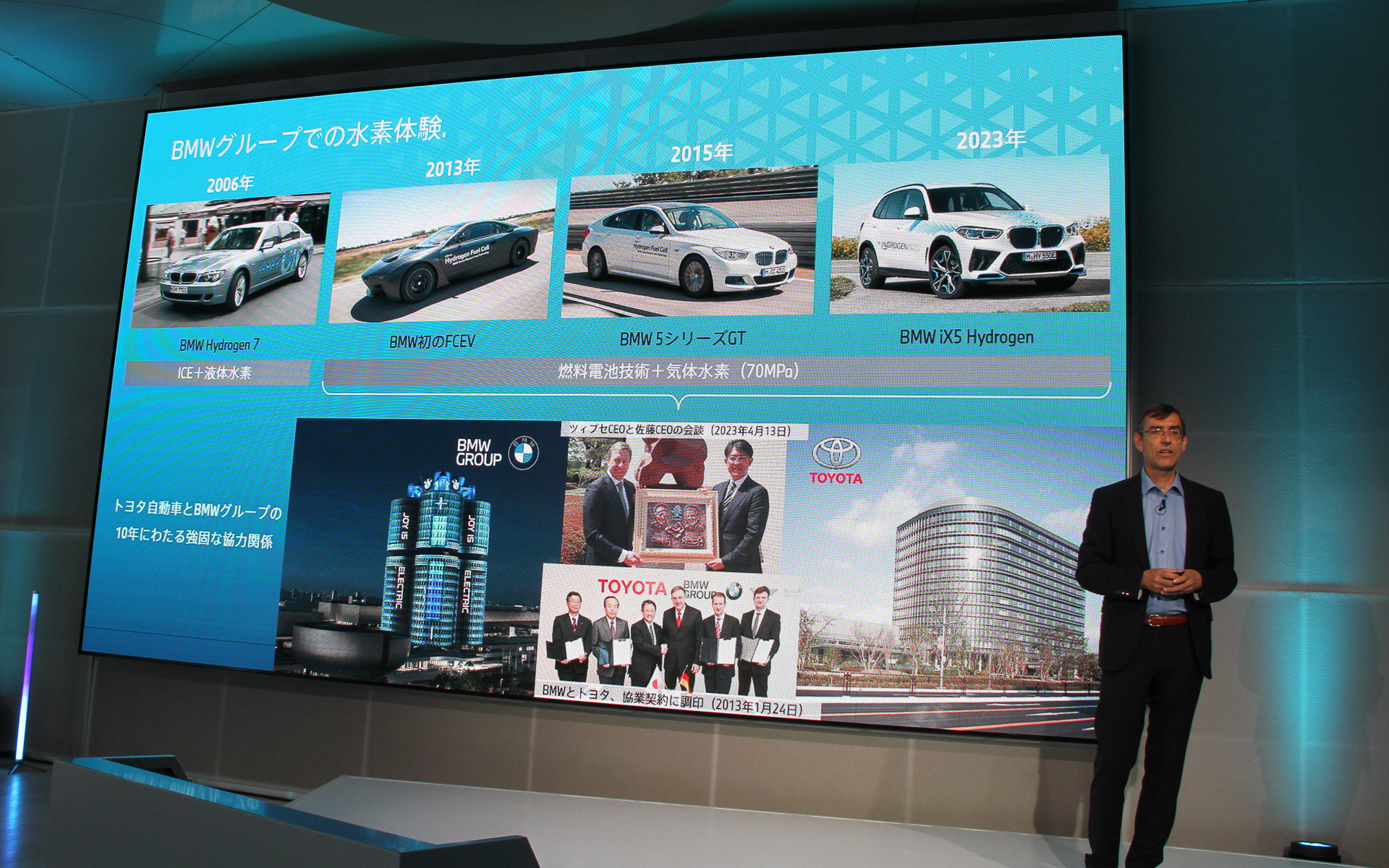 BMWグループでの水素体験