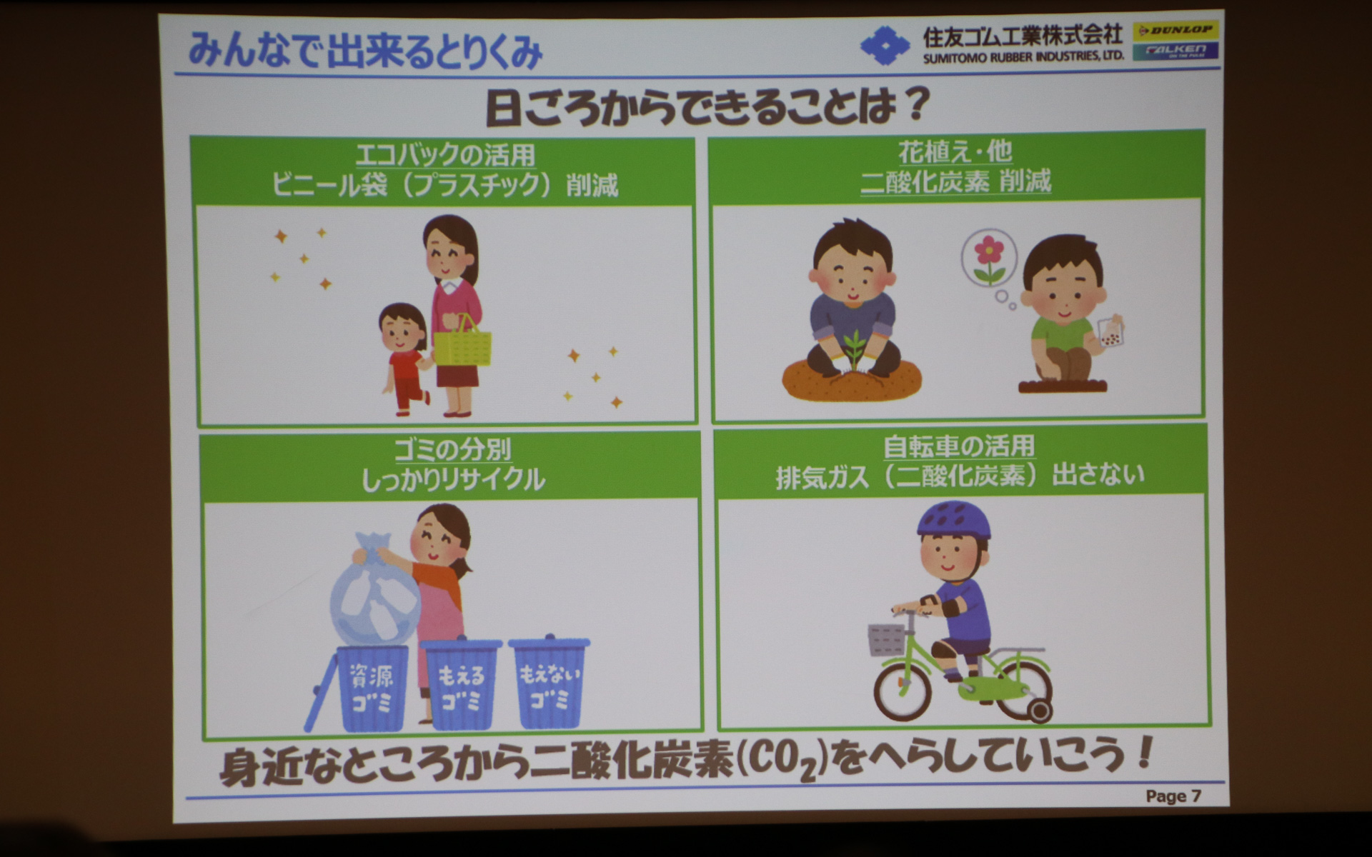 日ごろから自分たちでできることを紹介