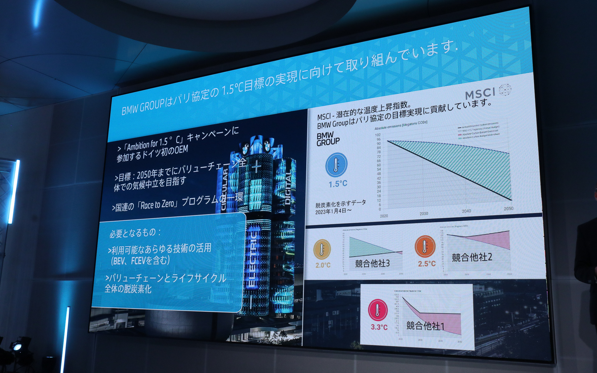 パリ協定でのコミットメント実現に向けて「可能な限りの技術を活用すること」が必要