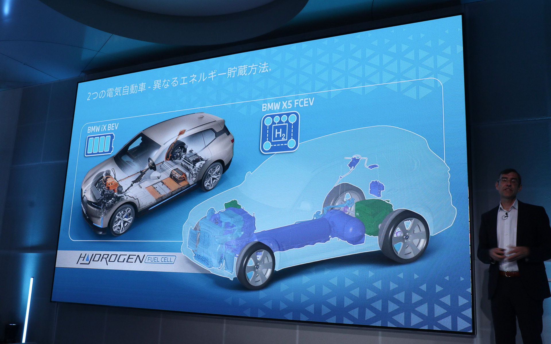 BEVとFCEVはコンパティビリティを備える