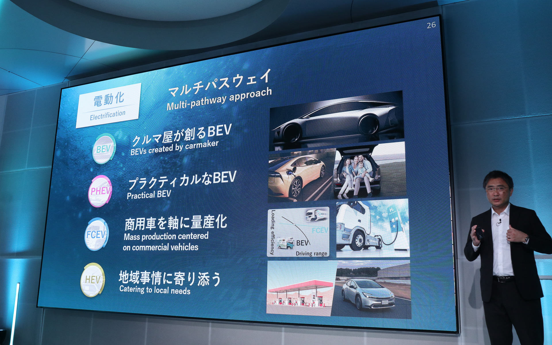 トヨタが進めている「マルチパスウェイ」で、FCEVは「商用車を軸に量産化」が現在のテーマになっている