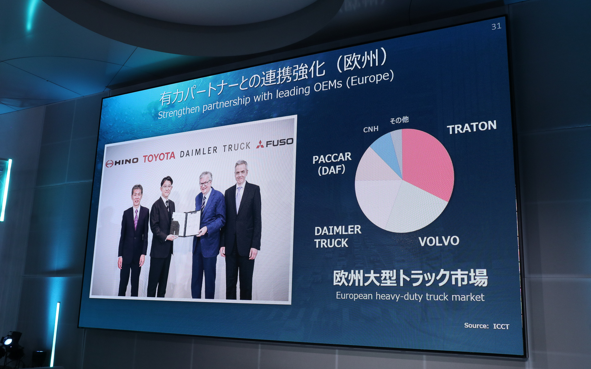 ダイムラートラックとの協業により、欧州における商用車での水素利用を高めていく計画