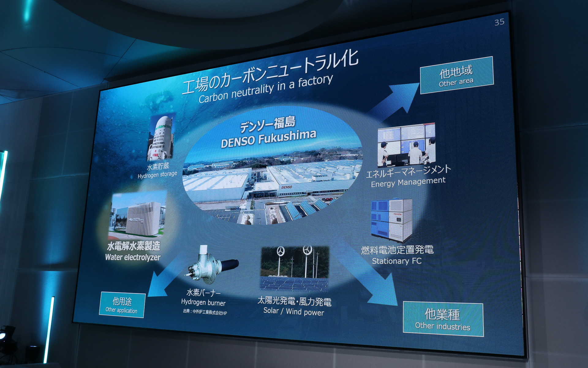 3月からデンソー福島で「水電解装置」が稼働