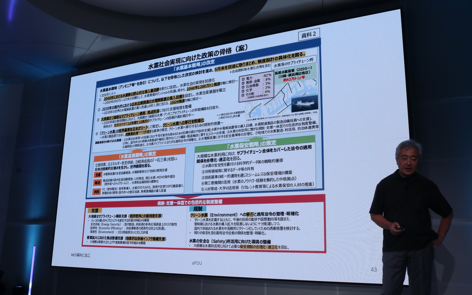 「水素社会実現に向けた制作の骨格（案）」