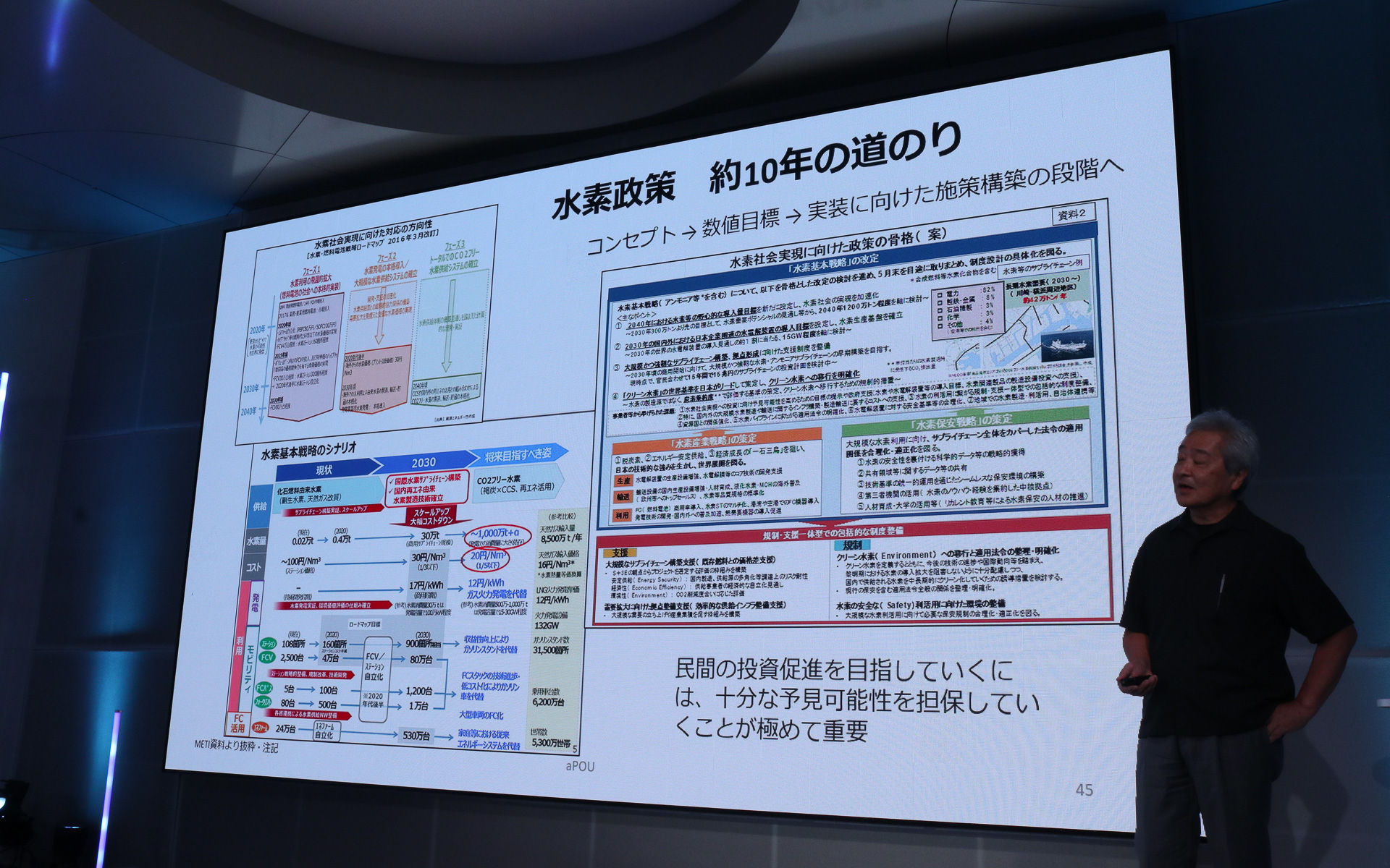 予見可能性を国が担保することで民間企業の投資が促進されることが重要だと木村氏