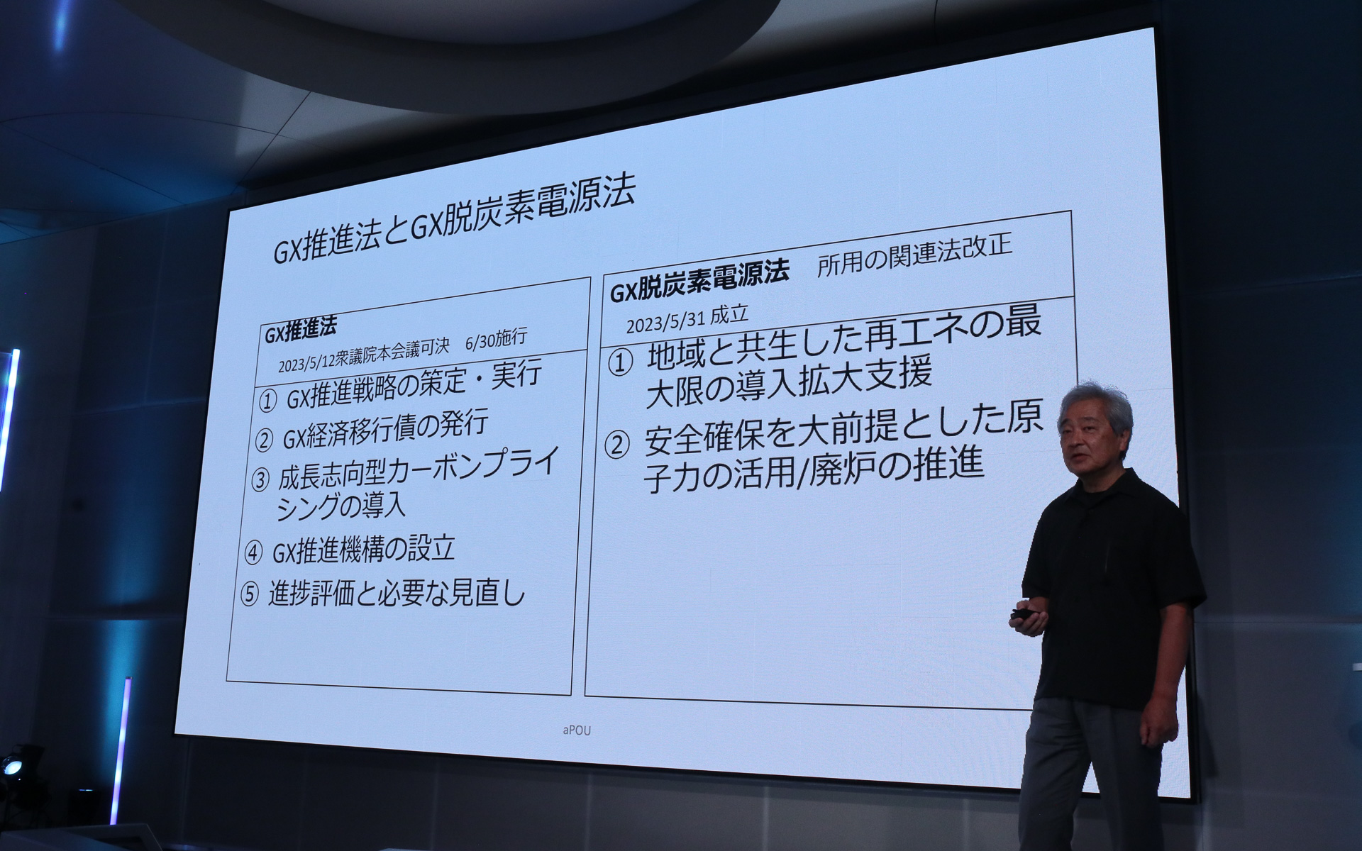 「GX推進法」と「GX脱炭素電源法」について