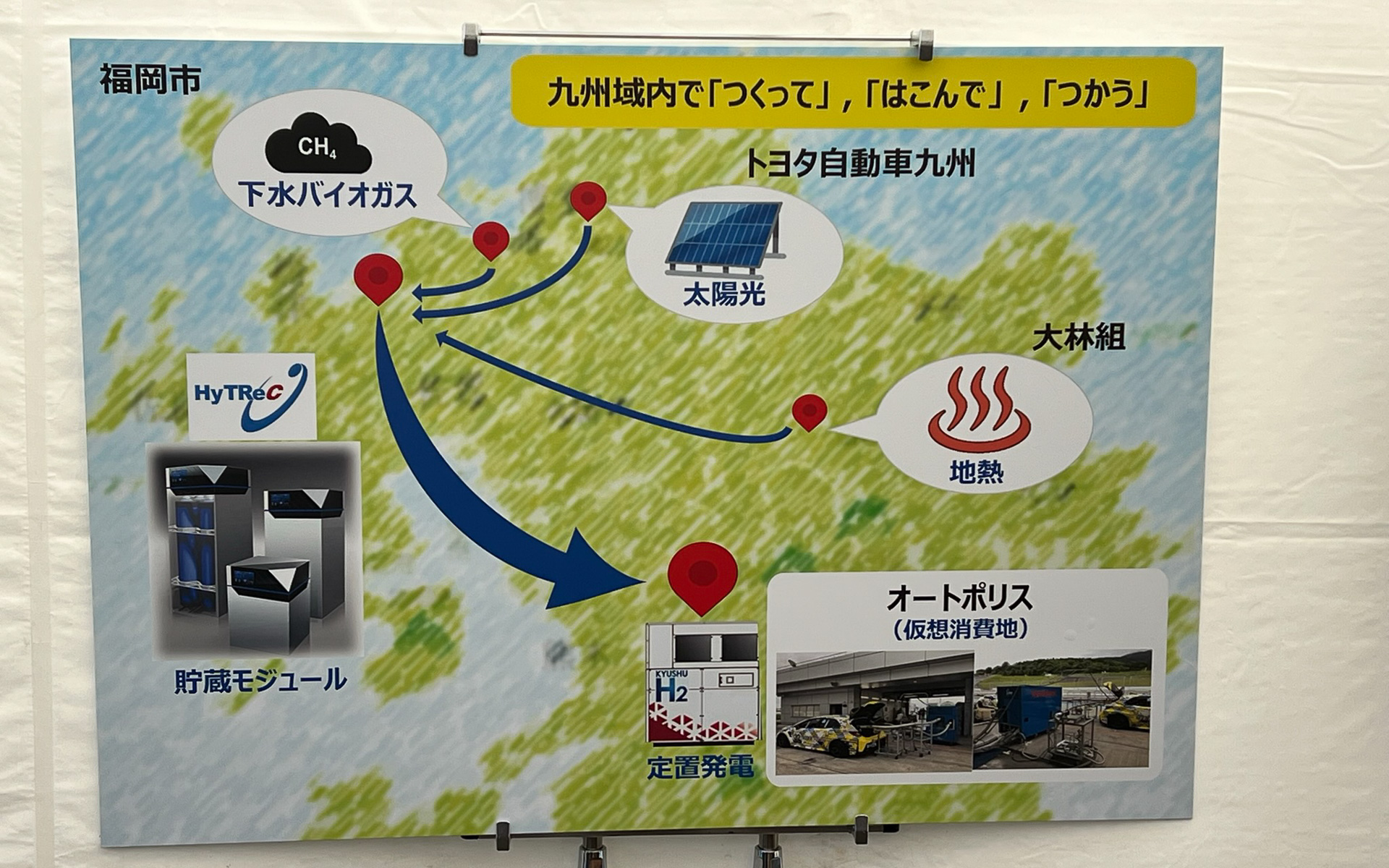 九州のグリーン水素生産状況