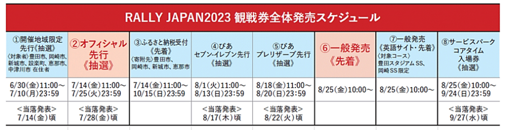 ラリージャパン2023観戦券全体発売スケジュール
