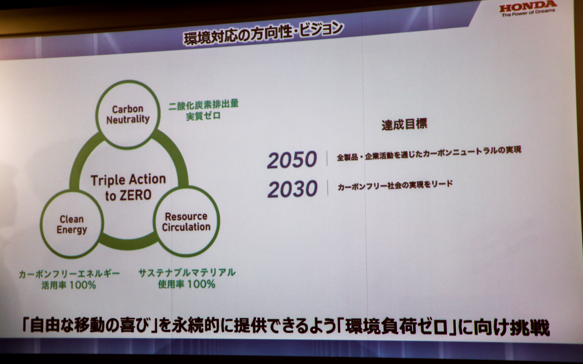 ホンダの環境対応へ向けたビジョン