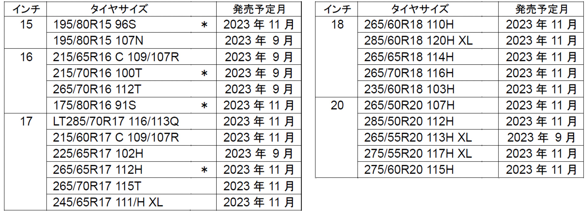 ホワイトレター対象商品 サイズ展開（22サイズ）