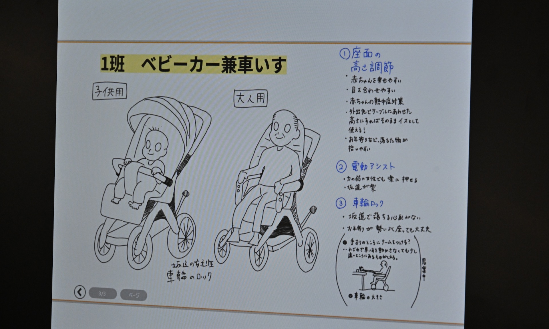 3か月の検討期間を経て、2050年に向けた価値あるモビリティシーンやサービスを提案