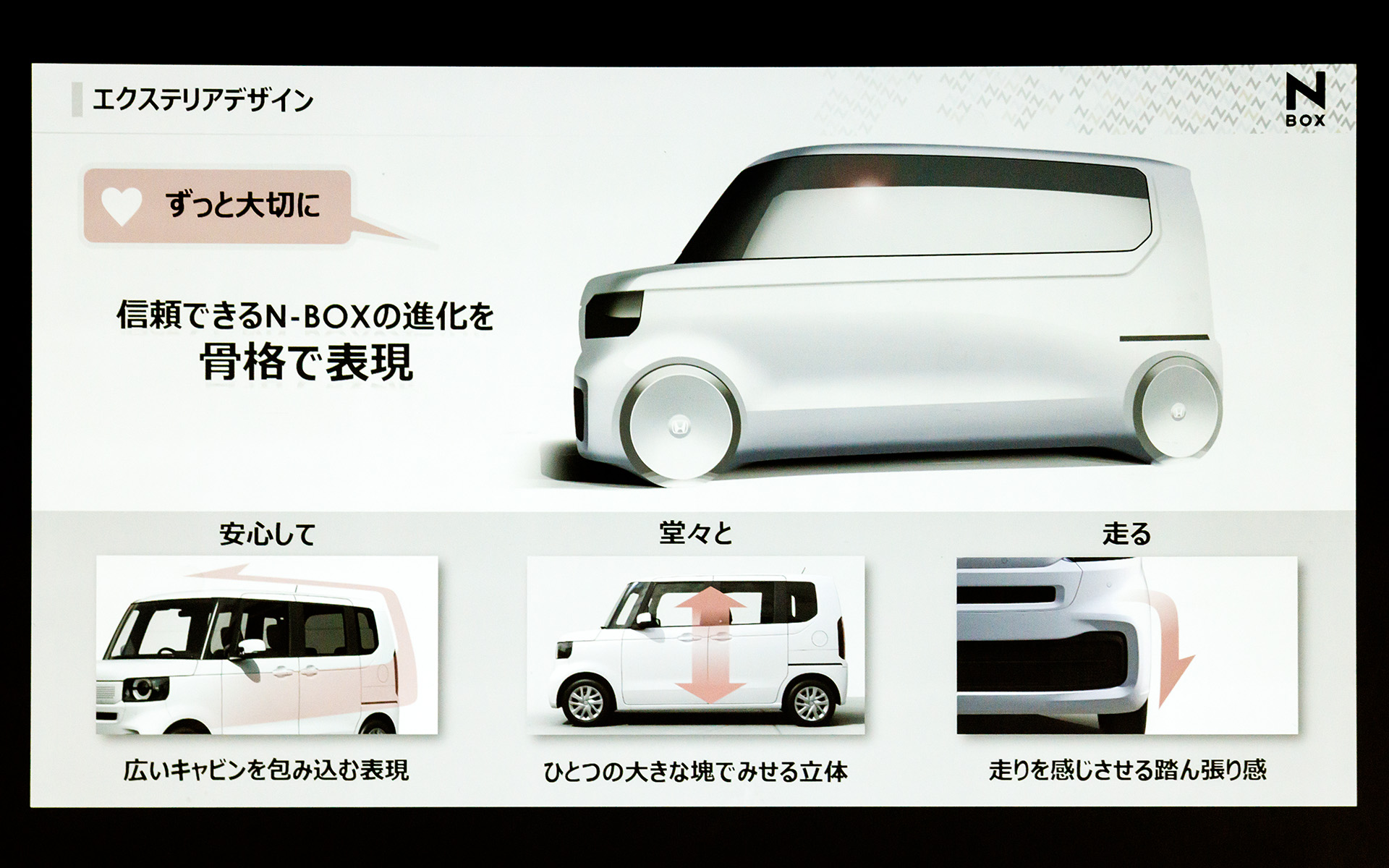 エクステリアデザイン概要