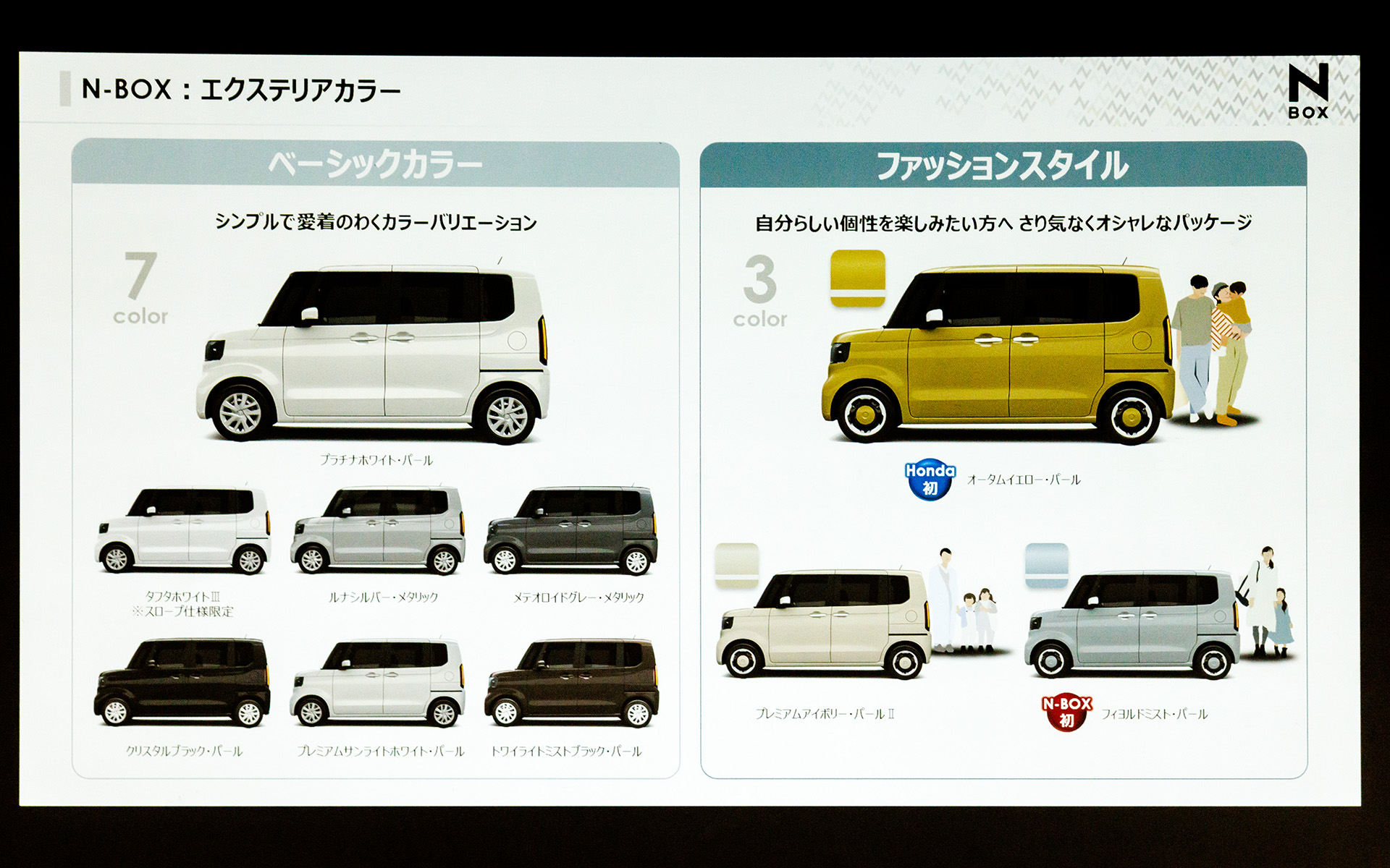 ボディカラーはベーシックが7種類、ファッションスタイルが3種類