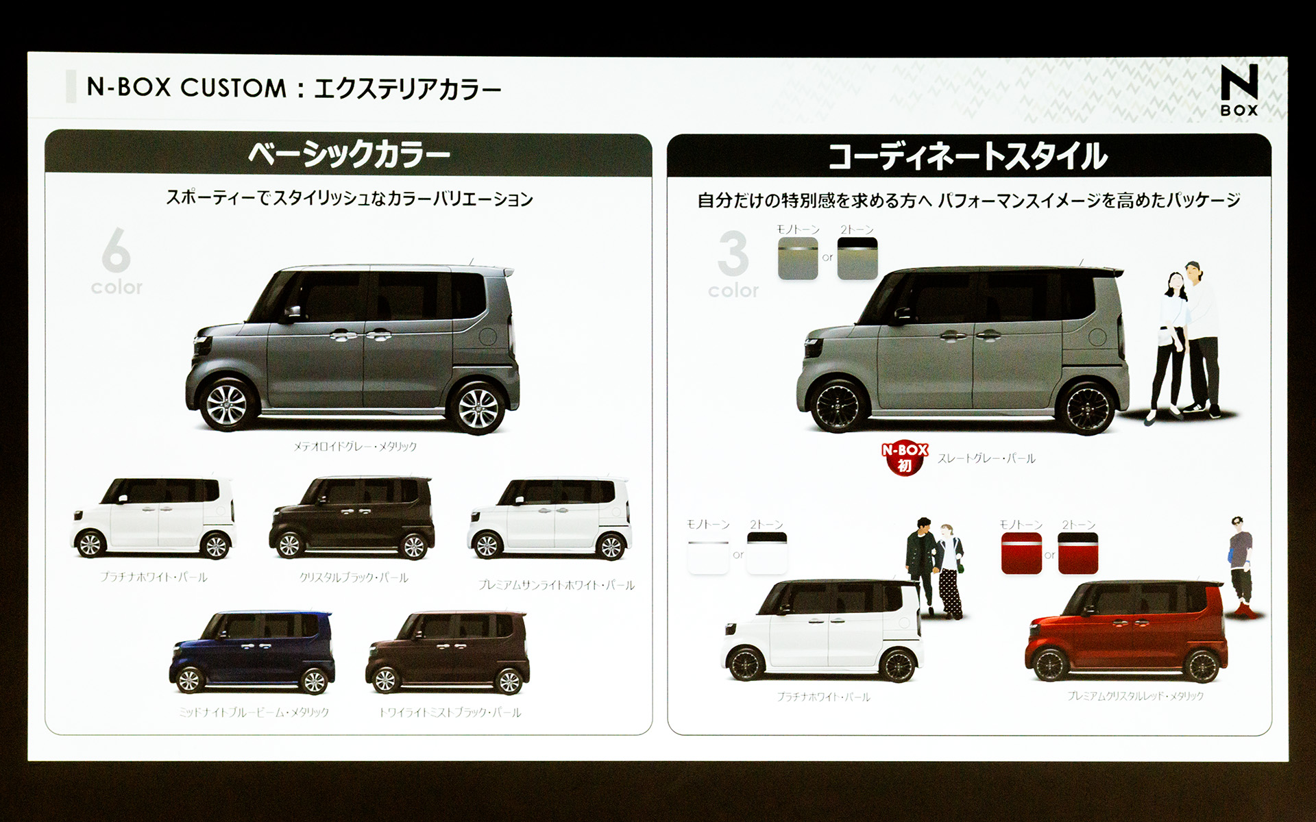 ボディカラーはベーシックが6種類、コーディネートスタイルが3種類