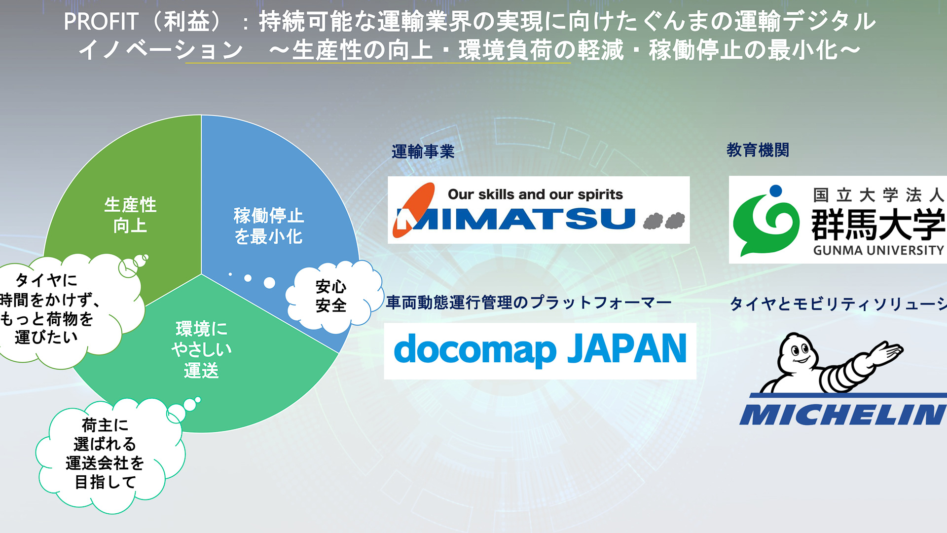 ぐんまの運輸デジタルイノベーション参画企業