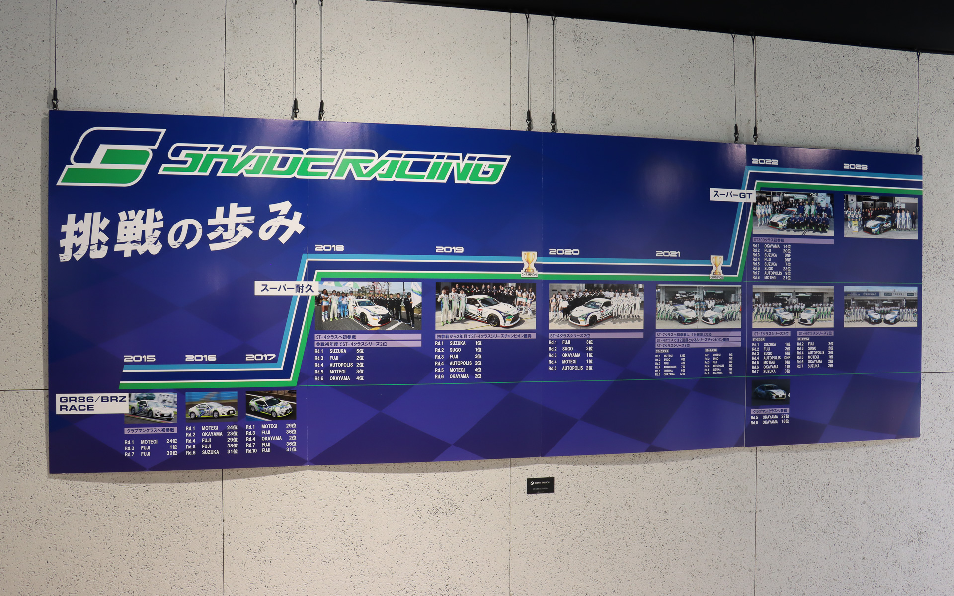 シェイドレーシングが歩んできたレース参戦の歴史