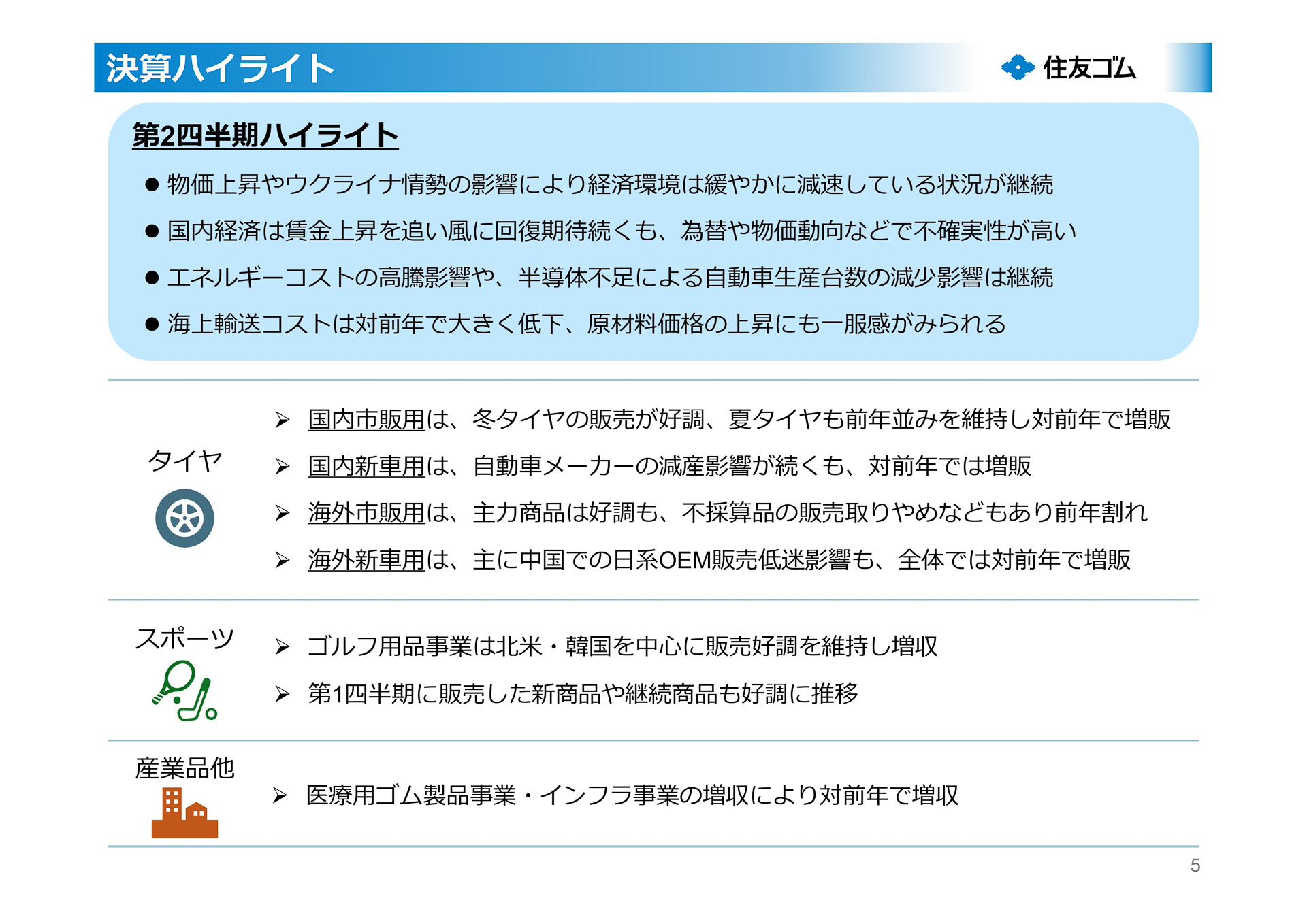 第2四半期の決算ハイライト