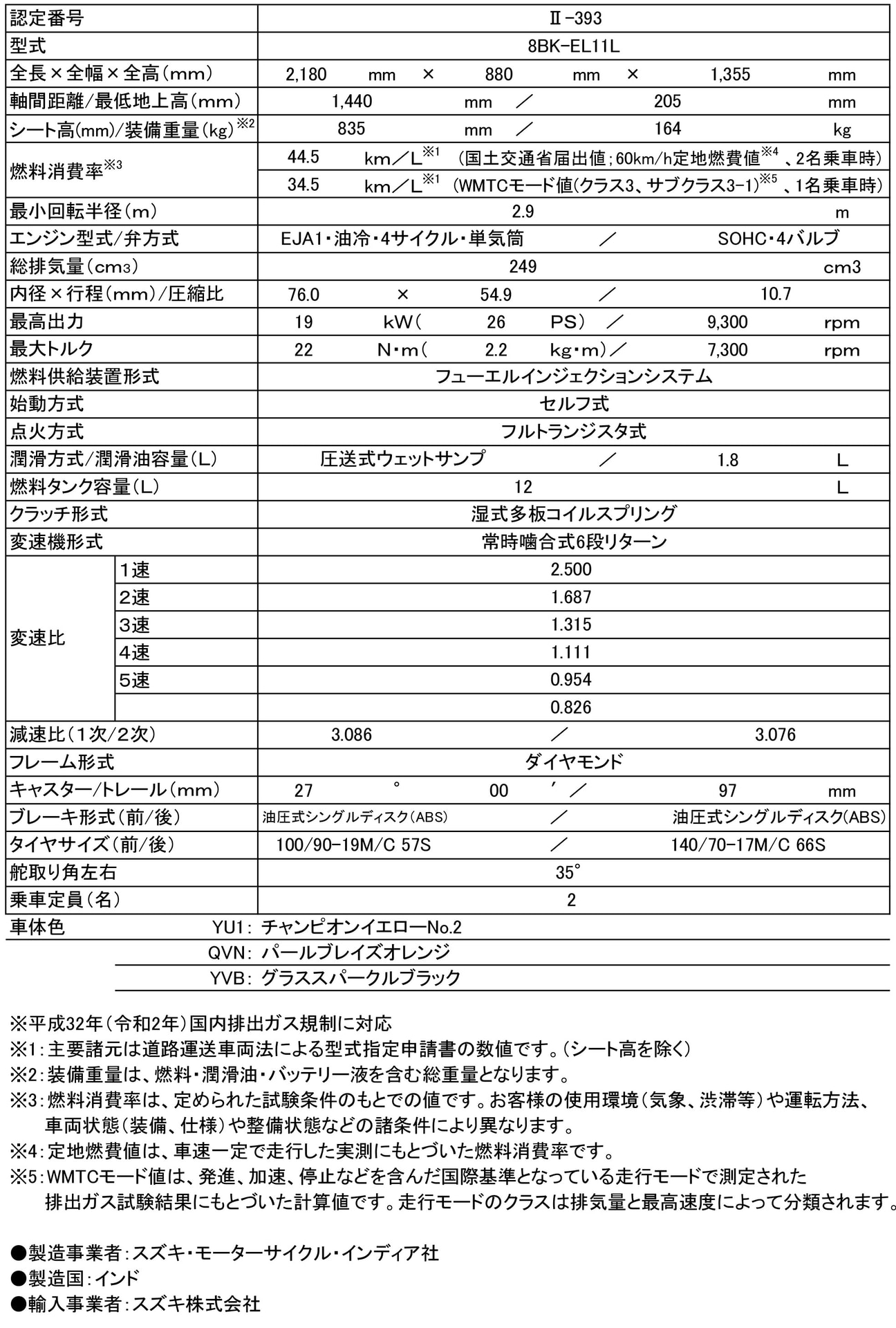 ブイストローム250S諸元表