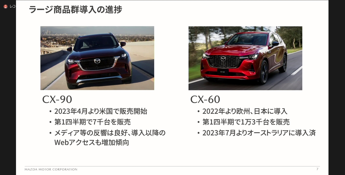 「CX-90」「CX-60」などの販売状況