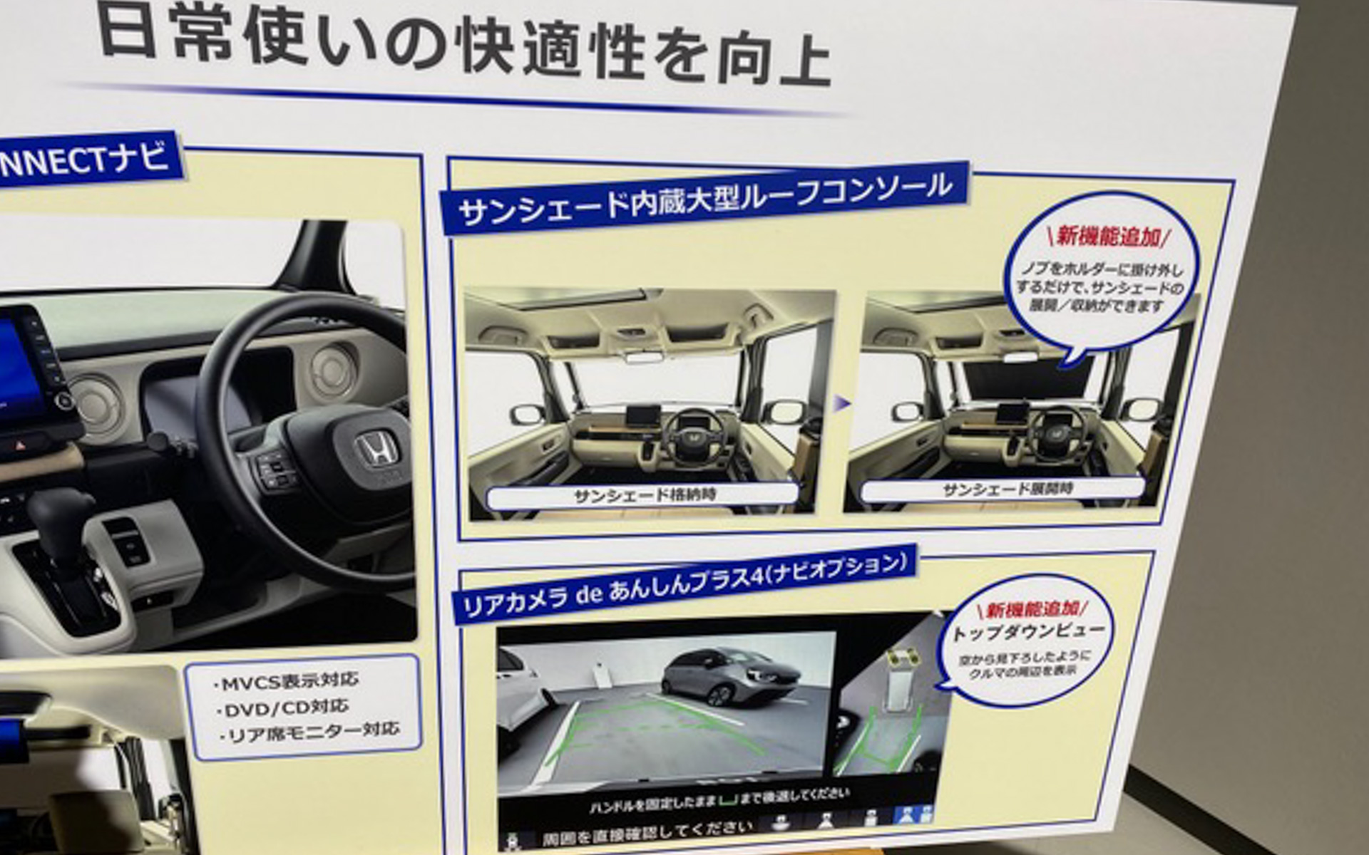 ホンダアクセスが開発している新型N-BOXの純正アクセサリーは、どれもアイディアと心遣いが素晴らしいのですが、中でもこの「サンシェード内蔵大型ルーフコンソール」のアイディアに脱帽。フロントガラス用のサンシェードって、使わない時に車内ですっごく邪魔で、置き場所に困るんですよね。それを解決してくれる優れモノです