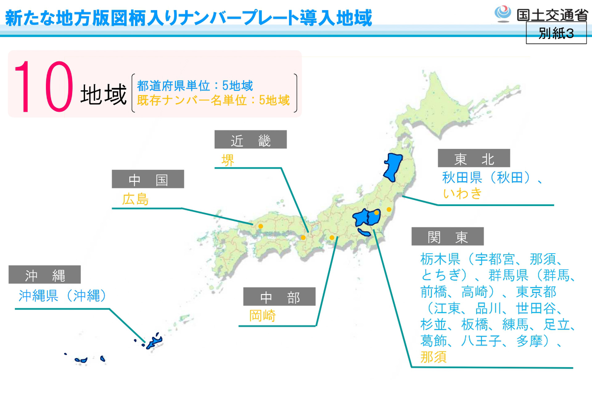 新たな地方版図柄入りナンバープレートの導入地域