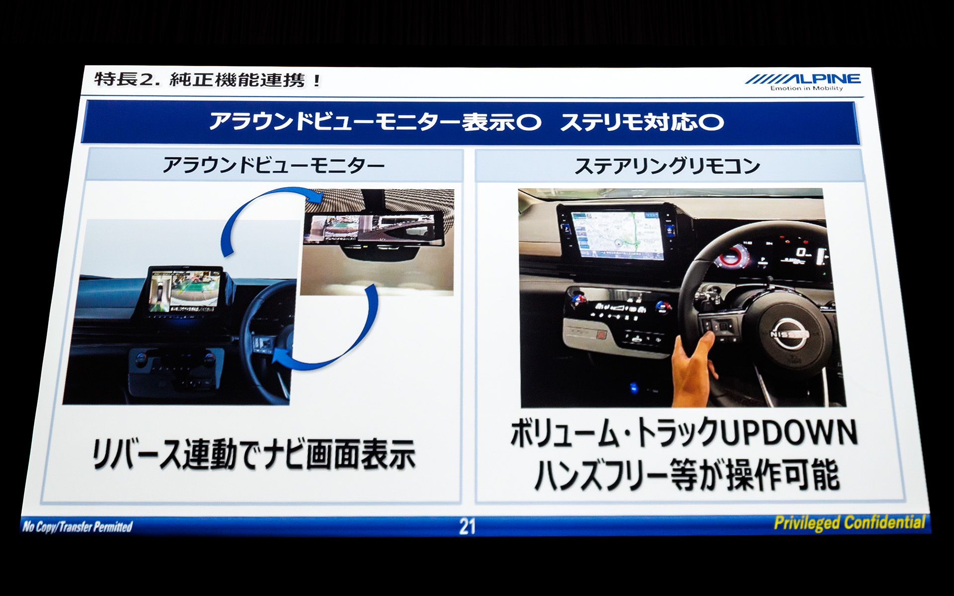 アラウンドビューモニターやステアリングリモコンに対応