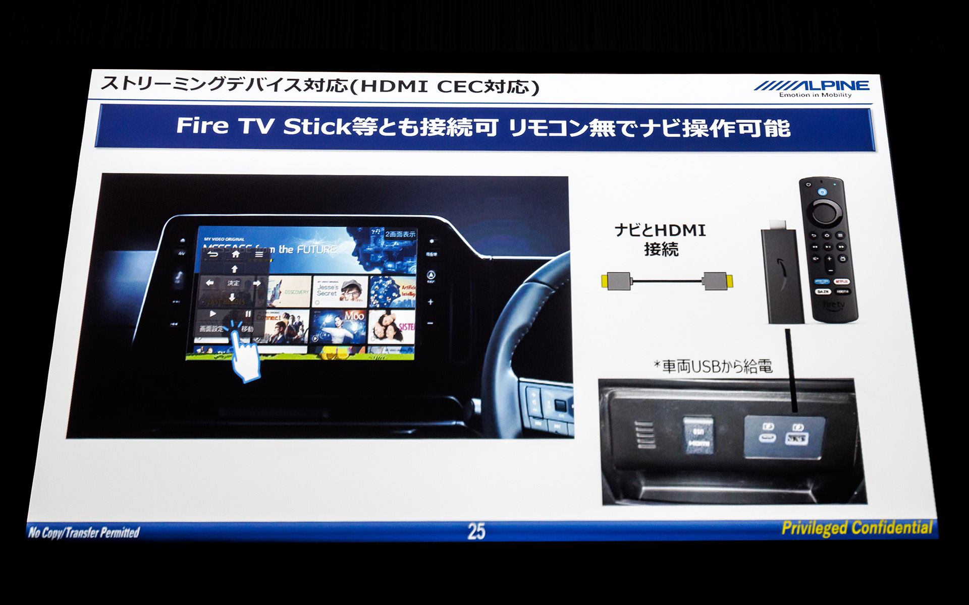 HDMI CEC対応により画面上で操作が可能
