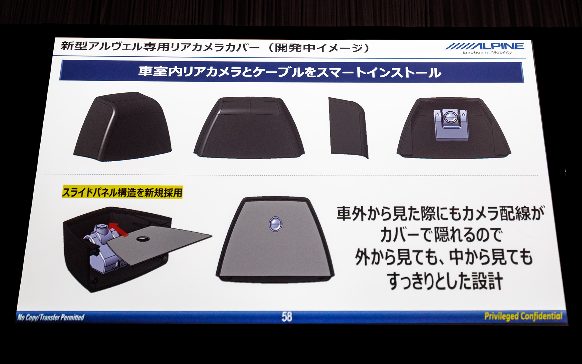 スマートな装着が可能