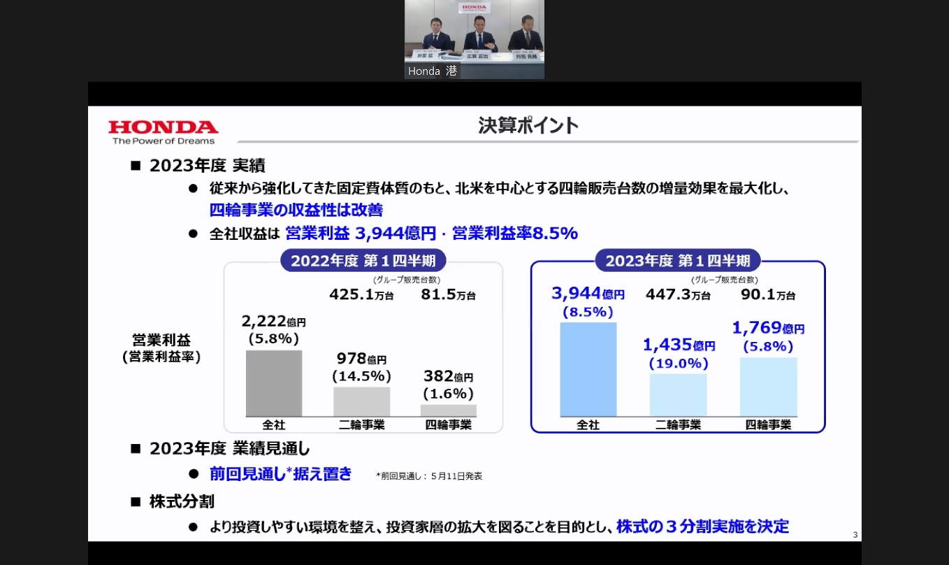 2023年度 第1四半期決算のポイント